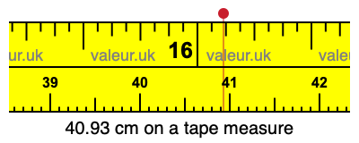 40.93 centimeters on a tape measure