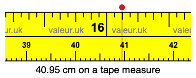 40.95 centimeters on a tape measure