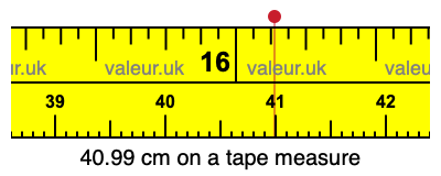 40.99 centimeters on a tape measure