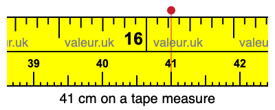 41 cm on a tape measure 41 centimeters on a tape measure