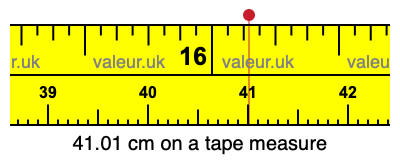 41.01 cm on a tape measure 41.01 centimeters on a tape measure