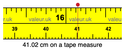 41.02 cm on a tape measure 41.02 centimeters on a tape measure