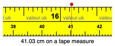 41.03 cm on a tape measure 41.03 centimeters on a tape measure