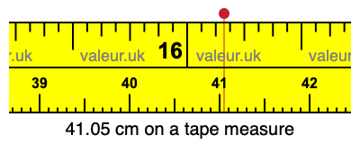 41.05 cm on a tape measure 41.05 centimeters on a tape measure