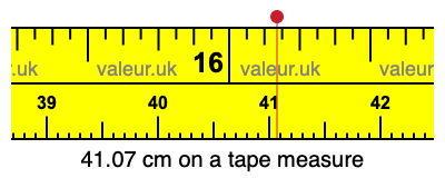 41.07 cm on a tape measure 41.07 centimeters on a tape measure