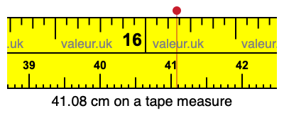 41.08 cm on a tape measure 41.08 centimeters on a tape measure