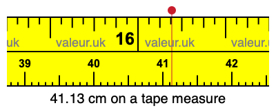41.13 centimeters on a tape measure