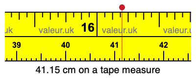 41.15 centimeters on a tape measure