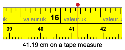 41.19 centimeters on a tape measure