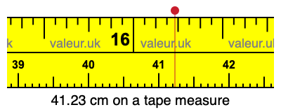 41.23 centimeters on a tape measure