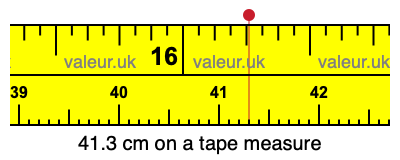 41.3 centimeters on a tape measure