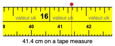 41.4 cm on a tape measure 41.4 centimeters on a tape measure