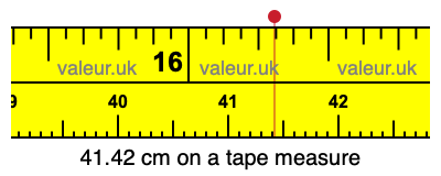 41.42 centimeters on a tape measure