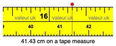 41.43 centimeters on a tape measure