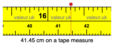 41.45 centimeters on a tape measure