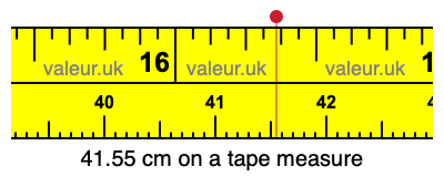 41.55 cm on a tape measure 41.55 centimeters on a tape measure