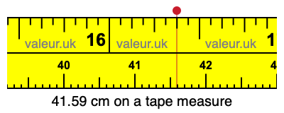 41.59 cm on a tape measure 41.59 centimeters on a tape measure