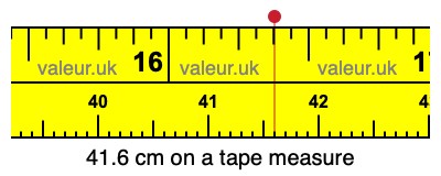 41.6 cm on a tape measure 41.6 centimeters on a tape measure