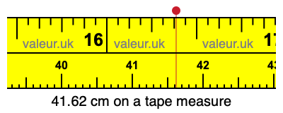 41.62 cm on a tape measure 41.62 centimeters on a tape measure