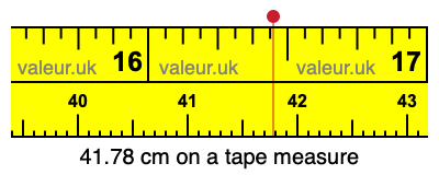 41.78 centimeters on a tape measure