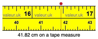 41.82 centimeters on a tape measure