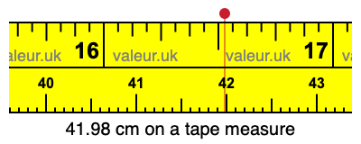 41.98 cm on a tape measure 41.98 centimeters on a tape measure