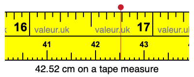 42.52 centimeters on a tape measure
