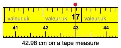 42.98 centimeters on a tape measure