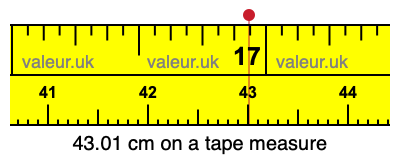 43.01 centimeters on a tape measure