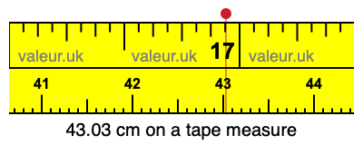 43.03 centimeters on a tape measure