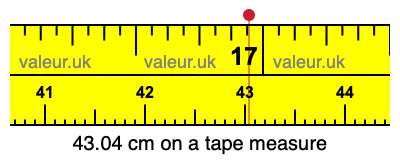 43.04 centimeters on a tape measure
