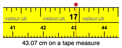 43.07 centimeters on a tape measure