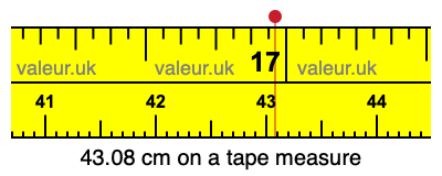 43.08 centimeters on a tape measure
