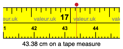 43.38 cm on a tape measure 43.38 centimeters on a tape measure