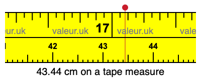 43.44 cm on a tape measure 43.44 centimeters on a tape measure
