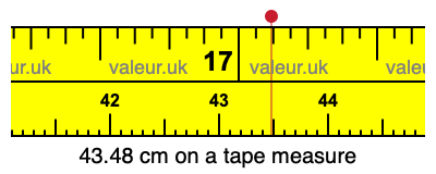 43.48 cm on a tape measure 43.48 centimeters on a tape measure