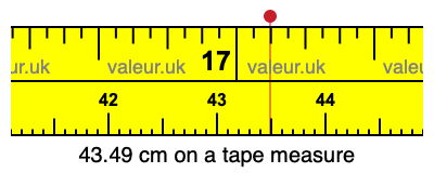 43.49 cm on a tape measure 43.49 centimeters on a tape measure