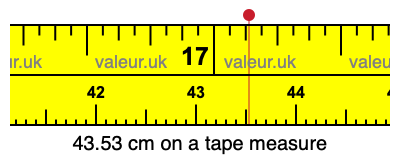 43.53 cm on a tape measure 43.53 centimeters on a tape measure