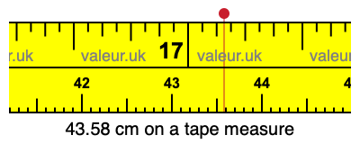 43.58 cm on a tape measure 43.58 centimeters on a tape measure