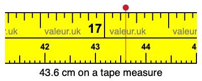 43.6 centimeters on a tape measure