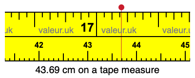 43.69 cm on a tape measure 43.69 centimeters on a tape measure