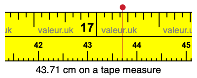 43.71 centimeters on a tape measure