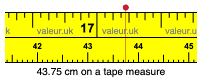 43.75 cm on a tape measure 43.75 centimeters on a tape measure