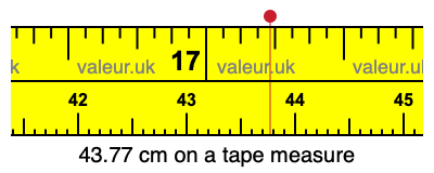 43.77 cm on a tape measure 43.77 centimeters on a tape measure
