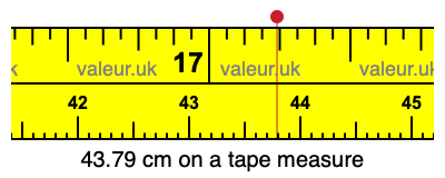 43.79 cm on a tape measure 43.79 centimeters on a tape measure