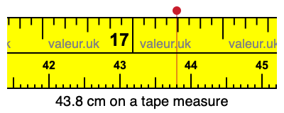 43.8 cm on a tape measure 43.8 centimeters on a tape measure