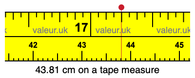 43.81 centimeters on a tape measure