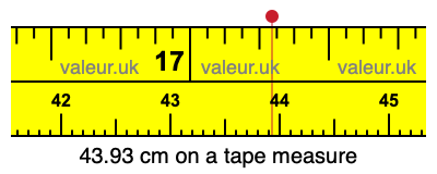 43.93 centimeters on a tape measure