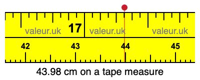 43.98 centimeters on a tape measure