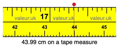 43.99 centimeters on a tape measure